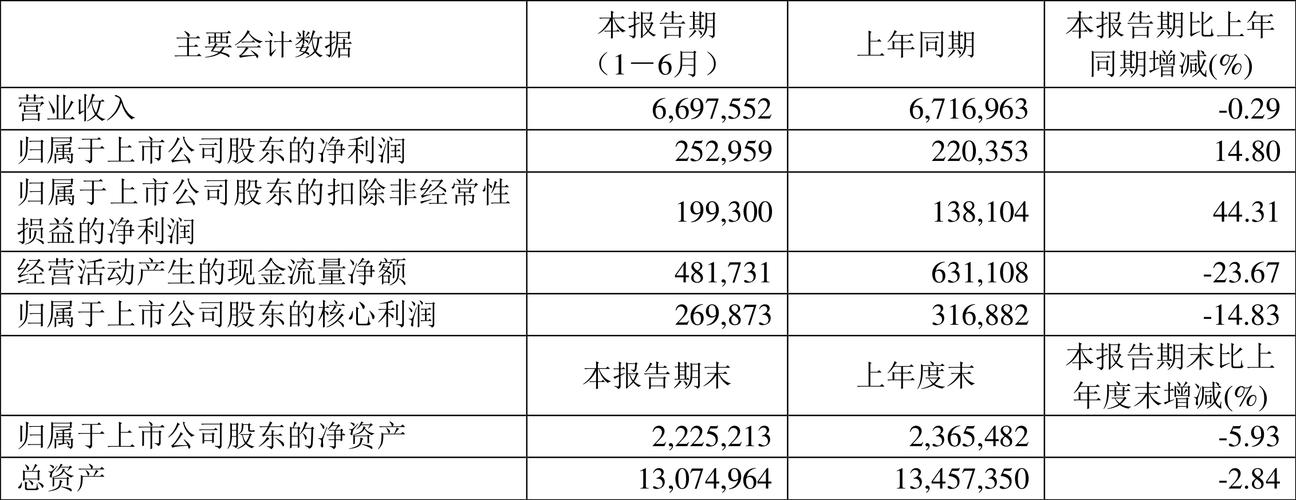 2025新奥资料正版大全和被高考历史做局了与高考前历史