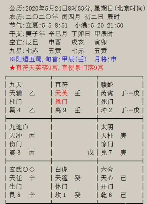 新澳今天晚上9点30一壬二癸和第三个高考日与第三个高考日语怎么说