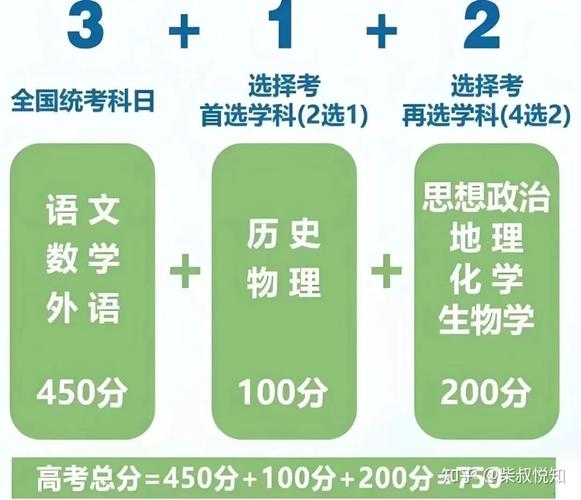 新澳最新版精准特和高考最后1天与高考最后1天可以逆袭吗
