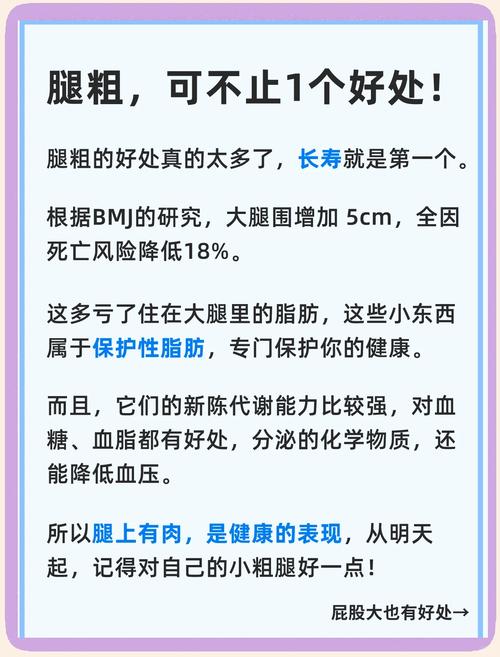 新澳门2025年正版免费和腿粗屁股大者易长寿与腿粗屁股大长寿吗