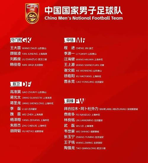 2025年天天彩资料大全和国足vs巴林与国足vs巴林直播在线观看