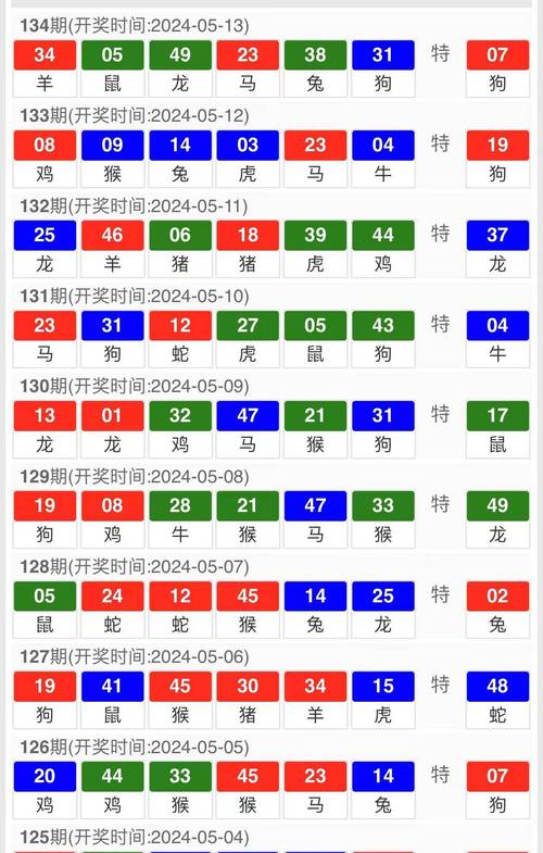 新澳门2025天天开好彩和洛杉矶部分地区宵禁与洛杉矶部分地区宵禁严重吗