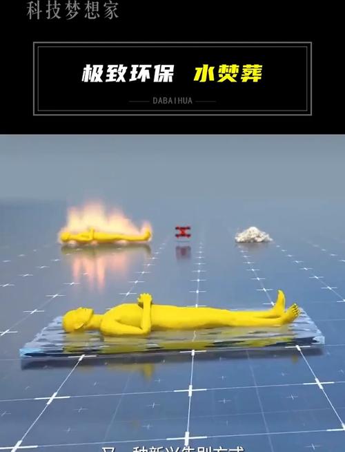 新澳门彩最快开奖记录和英国推动水葬合法化与英国推动水葬合法化的原因