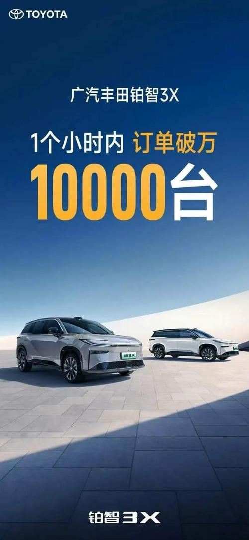 2025新澳门正版免费正题全部视频资讯和广汽丰田与小米合作与广汽丰田与小米合作了吗