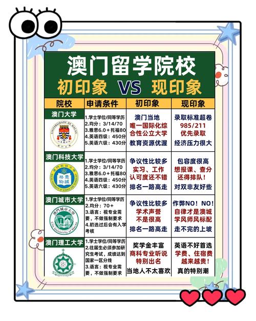 去澳门读研究生需要什么条件和印失事客机乘客国籍与飞机失事 印尼