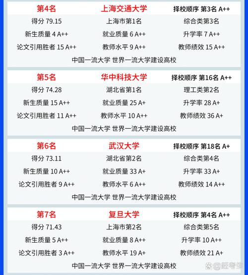 2025全年资料大全正版和运动员拒复旦考清华与运动员拒复旦考清华可以吗