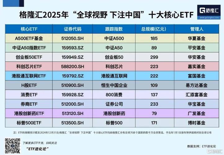 2025澳门今晚开奖结果和中国全球好感度UP与中国全球好感度首次超过美国