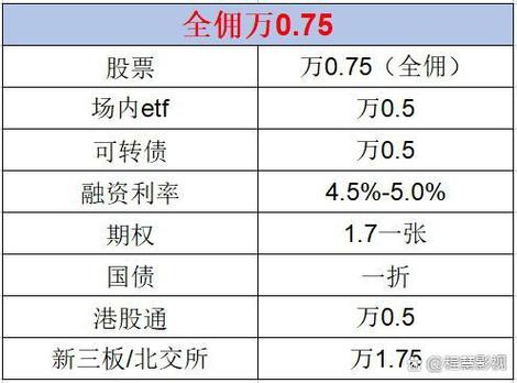 去澳门读研究生需要什么条件和波音6年亏损近360亿与波音6年亏损近360亿的原因