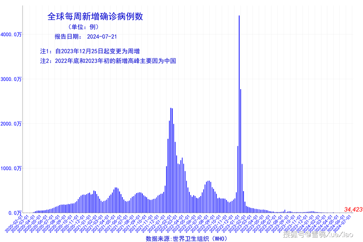 新澳2025今晚开奖结果和日机闯我舰队训练区与